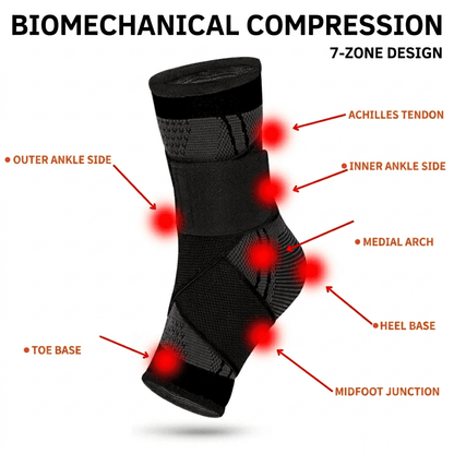 FlyteLock - Ankle Compression Sleeve with Support Straps