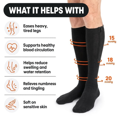 FlyteZip - Compression Socks You Can Put On Yourself, Every Morning